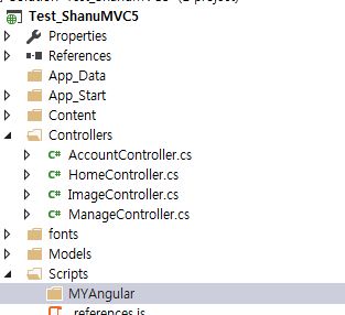 MyAngular folder